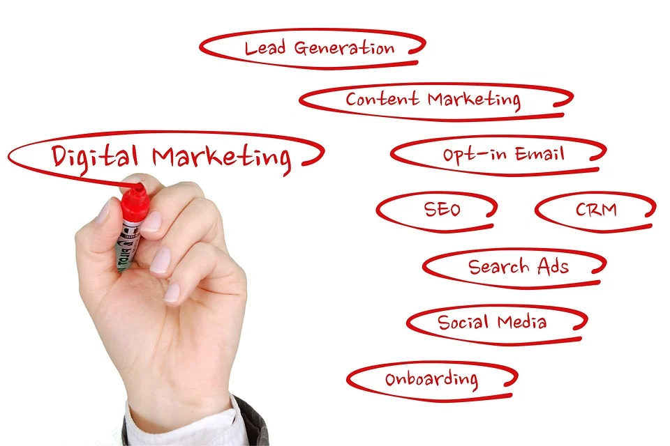 Benefits of Hiring Digital Marketing Agencies for your Business